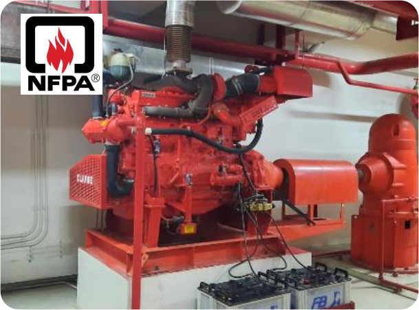 Pumpset – Vertical Turbine type  (500 – 6000 USGPM)